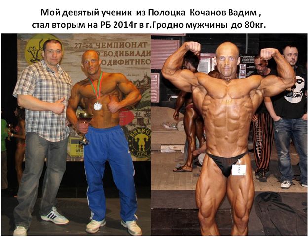 Олег Коцуба