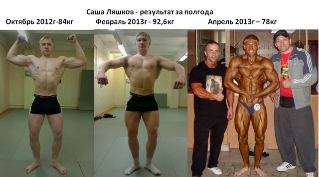 Олег Коцуба