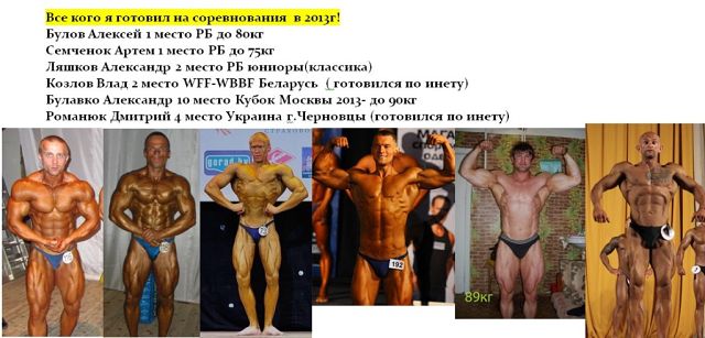 Олег Коцуба